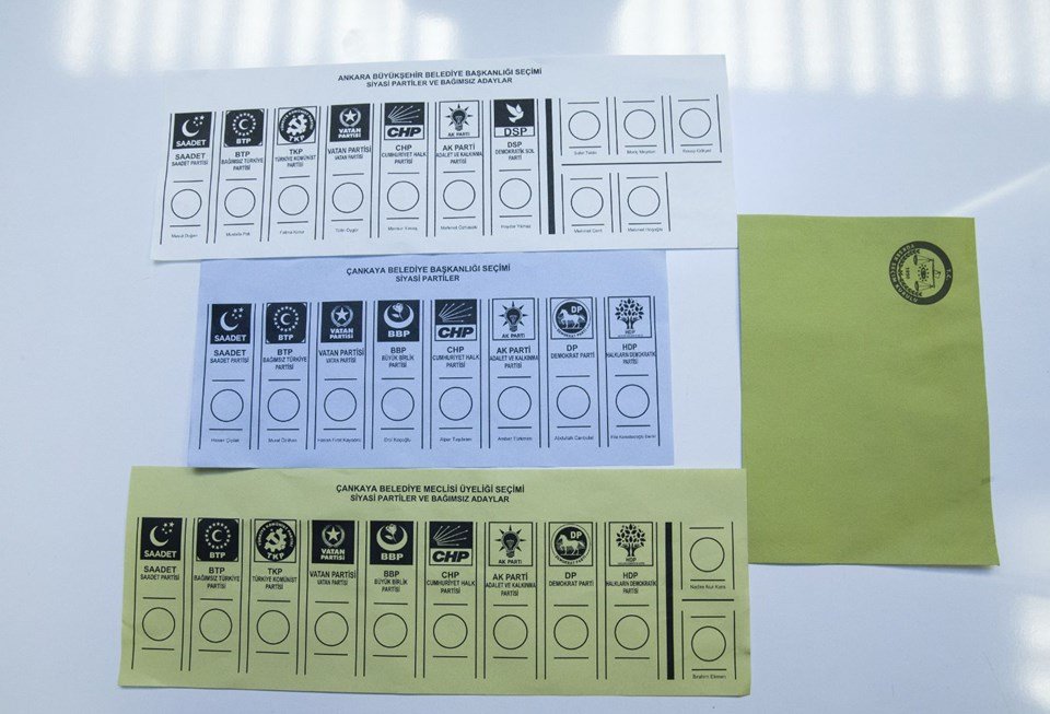 PUSULADA PARTÄ°LERÄ°N YERLERÄ° BELLÄ° OLDU