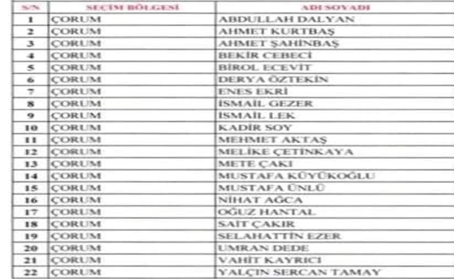 MHPâ€™DE 22 ADAY ADAYI VAR