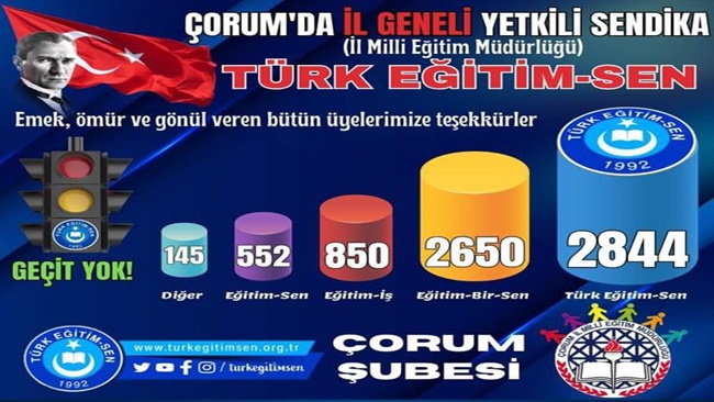 TÃœRK EÄžÄ°TÄ°M-SEN Ä°L GENELÄ°NDE YETKÄ°LÄ°!